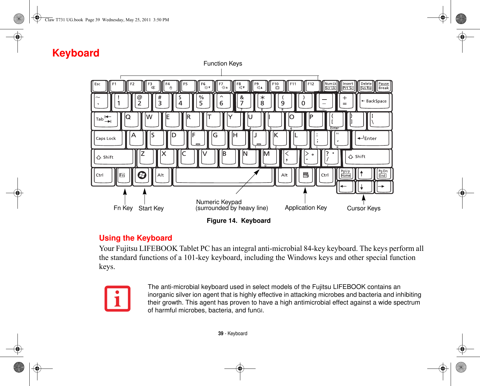 39 - KeyboardKeyboardFigure 14.  KeyboardUsing the KeyboardYour Fujitsu LIFEBOOK Tablet PC has an integral anti-microbial 84-key keyboard. The keys perform all the standard functions of a 101-key keyboard, including the Windows keys and other special function keys.  Fn Key Start KeyFunction KeysNumeric Keypad Application Key Cursor Keys(surrounded by heavy line)The anti-microbial keyboard used in select models of the Fujitsu LIFEBOOK contains an inorganic silver ion agent that is highly effective in attacking microbes and bacteria and inhibiting their growth. This agent has proven to have a high antimicrobial effect against a wide spectrum of harmful microbes, bacteria, and funGI.Claw T731 UG.book  Page 39  Wednesday, May 25, 2011  3:50 PM