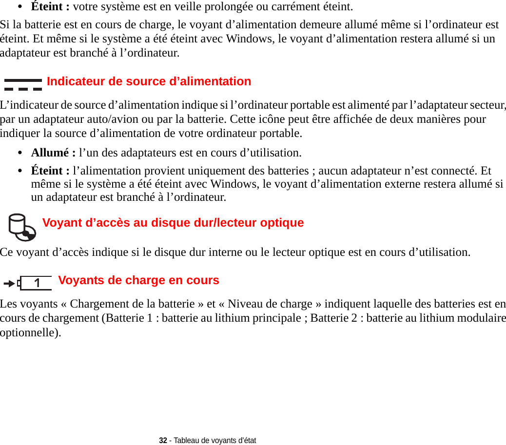 32 - Tableau de voyants d’état•Éteint : votre système est en veille prolongée ou carrément éteint.Si la batterie est en cours de charge, le voyant d’alimentation demeure allumé même si l’ordinateur est éteint. Et même si le système a été éteint avec Windows, le voyant d’alimentation restera allumé si un adaptateur est branché à l’ordinateur.Indicateur de source d’alimentationL’indicateur de source d’alimentation indique si l’ordinateur portable est alimenté par l’adaptateur secteur, par un adaptateur auto/avion ou par la batterie. Cette icône peut être affichée de deux manières pour indiquer la source d’alimentation de votre ordinateur portable.•Allumé : l’un des adaptateurs est en cours d’utilisation.•Éteint : l’alimentation provient uniquement des batteries ; aucun adaptateur n’est connecté. Et même si le système a été éteint avec Windows, le voyant d’alimentation externe restera allumé si un adaptateur est branché à l’ordinateur.Voyant d’accès au disque dur/lecteur optiqueCe voyant d’accès indique si le disque dur interne ou le lecteur optique est en cours d’utilisation.1Voyants de charge en coursLes voyants « Chargement de la batterie » et « Niveau de charge » indiquent laquelle des batteries est en cours de chargement (Batterie 1 : batterie au lithium principale ; Batterie 2 : batterie au lithium modulaire optionnelle).