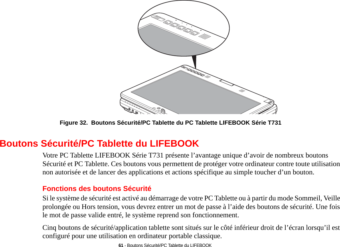 61 - Boutons Sécurité/PC Tablette du LIFEBOOKFigure 32.  Boutons Sécurité/PC Tablette du PC Tablette LIFEBOOK Série T731 Boutons Sécurité/PC Tablette du LIFEBOOKVotre PC Tablette LIFEBOOK Série T731 présente l’avantage unique d’avoir de nombreux boutons Sécurité et PC Tablette. Ces boutons vous permettent de protéger votre ordinateur contre toute utilisation non autorisée et de lancer des applications et actions spécifique au simple toucher d’un bouton. Fonctions des boutons SécuritéSi le système de sécurité est activé au démarrage de votre PC Tablette ou à partir du mode Sommeil, Veille prolongée ou Hors tension, vous devrez entrer un mot de passe à l’aide des boutons de sécurité. Une fois le mot de passe valide entré, le système reprend son fonctionnement. Cinq boutons de sécurité/application tablette sont situés sur le côté inférieur droit de l’écran lorsqu’il est configuré pour une utilisation en ordinateur portable classique. 