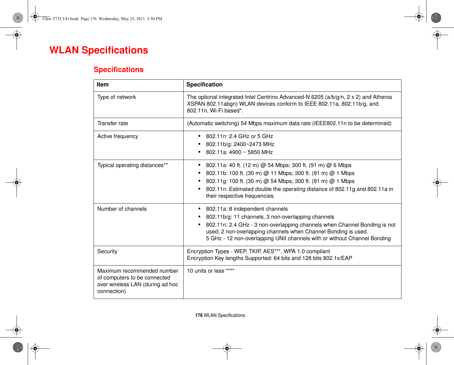 176 WLAN SpecificationsWLAN SpecificationsSpecificationsItem SpecificationType of network  The optional integrated Intel Centrino Advanced-N 6205 (a/b/g/n, 2 x 2) and Atheros XSPAN 802.11abgn) WLAN devices conform to IEEE 802.11a, 802.11b/g, and 802.11n, Wi-Fi based*.Transfer rate (Automatic switching) 54 Mbps maximum data rate (IEEE802.11n to be determined)Active frequency •802.11n: 2.4 GHz or 5 GHz•802.11b/g: 2400~2473 MHz •802.11a: 4900 ~ 5850 MHzTypical operating distances** •802.11a: 40 ft. (12 m) @ 54 Mbps; 300 ft. (91 m) @ 6 Mbps•802.11b: 100 ft. (30 m) @ 11 Mbps; 300 ft. (91 m) @ 1 Mbps•802.11g: 100 ft. (30 m) @ 54 Mbps; 300 ft. (91 m) @ 1 Mbps•802.11n: Estimated double the operating distance of 802.11g and 802.11a in their respective frequencies.Number of channels •802.11a: 8 independent channels•802.11b/g: 11 channels, 3 non-overlapping channels •802.11n: 2.4 GHz - 3 non-overlapping channels when Channel Bonding is not used; 2 non-overlapping channels when Channel Bonding is used.5 GHz - 12 non-overlapping UNII channels with or without Channel Bonding Security  Encryption Types - WEP, TKIP, AES***, WPA 1.0 compliant Encryption Key lengths Supported: 64 bits and 128 bits 802.1x/EAPMaximum recommended number of computers to be connected over wireless LAN (during ad hoc connection)10 units or less ****Claw T731 UG.book  Page 176  Wednesday, May 25, 2011  3:50 PM