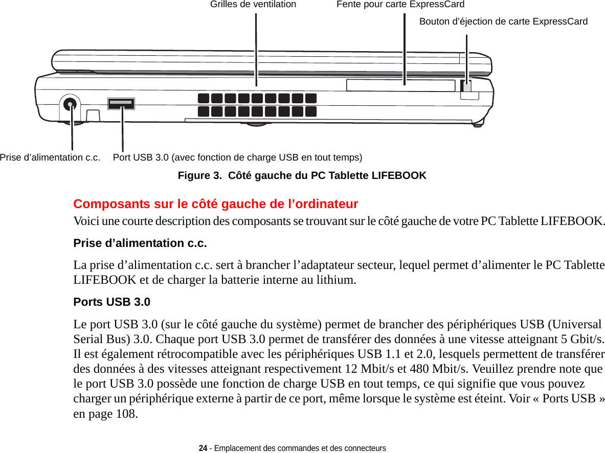 Bouton d’éjection de carte ExpressCardFente pour carte ExpressCardGrilles de ventilationPrise d’alimentation c.c. Port USB 3.0 (avec fonction de charge USB en tout temps)24 - Emplacement des commandes et des connecteursFigure 3.  Côté gauche du PC Tablette LIFEBOOKComposants sur le côté gauche de l’ordinateurVoici une courte description des composants se trouvant sur le côté gauche de votre PC Tablette LIFEBOOK. Prise d’alimentation c.c. La prise d’alimentation c.c. sert à brancher l’adaptateur secteur, lequel permet d’alimenter le PC Tablette LIFEBOOK et de charger la batterie interne au lithium.Ports USB 3.0 Le port USB 3.0 (sur le côté gauche du système) permet de brancher des périphériques USB (Universal Serial Bus) 3.0. Chaque port USB 3.0 permet de transférer des données à une vitesse atteignant 5 Gbit/s. Il est également rétrocompatible avec les périphériques USB 1.1 et 2.0, lesquels permettent de transférer des données à des vitesses atteignant respectivement 12 Mbit/s et 480 Mbit/s. Veuillez prendre note que le port USB 3.0 possède une fonction de charge USB en tout temps, ce qui signifie que vous pouvez charger un périphérique externe à partir de ce port, même lorsque le système est éteint. Voir « Ports USB » en page 108.