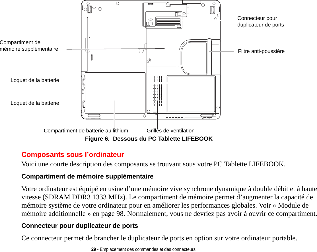 29 - Emplacement des commandes et des connecteurs Filtre anti-poussièreConnecteur pour duplicateur de portsCompartiment de mémoire supplémentaireLoquet de la batterieLoquet de la batterieCompartiment de batterie au lithium Grilles de ventilationFigure 6.  Dessous du PC Tablette LIFEBOOKComposants sous l’ordinateurVoici une courte description des composants se trouvant sous votre PC Tablette LIFEBOOK. Compartiment de mémoire supplémentaire Votre ordinateur est équipé en usine d’une mémoire vive synchrone dynamique à double débit et à haute vitesse (SDRAM DDR3 1333 MHz). Le compartiment de mémoire permet d’augmenter la capacité de mémoire système de votre ordinateur pour en améliorer les performances globales. Voir « Module de mémoire additionnelle » en page 98. Normalement, vous ne devriez pas avoir à ouvrir ce compartiment.Connecteur pour duplicateur de ports Ce connecteur permet de brancher le duplicateur de ports en option sur votre ordinateur portable. 