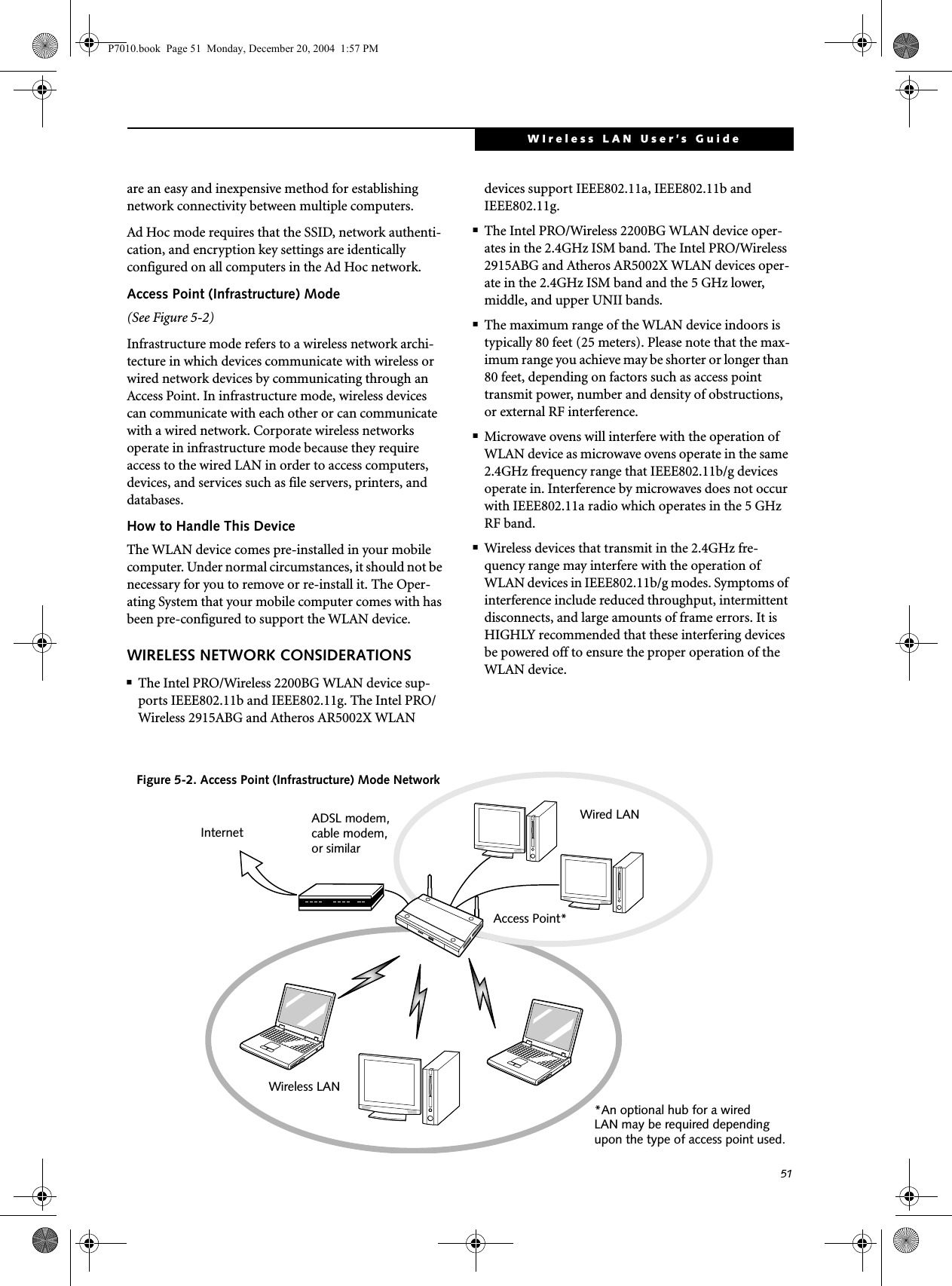 51WIreless LAN User’s Guide are an easy and inexpensive method for establishing network connectivity between multiple computers.Ad Hoc mode requires that the SSID, network authenti-cation, and encryption key settings are identically configured on all computers in the Ad Hoc network. Access Point (Infrastructure) Mode (See Figure 5-2)Infrastructure mode refers to a wireless network archi-tecture in which devices communicate with wireless or wired network devices by communicating through an Access Point. In infrastructure mode, wireless devices can communicate with each other or can communicate with a wired network. Corporate wireless networks operate in infrastructure mode because they require access to the wired LAN in order to access computers, devices, and services such as file servers, printers, and databases.How to Handle This DeviceThe WLAN device comes pre-installed in your mobile computer. Under normal circumstances, it should not be necessary for you to remove or re-install it. The Oper-ating System that your mobile computer comes with has been pre-configured to support the WLAN device. WIRELESS NETWORK CONSIDERATIONS■The Intel PRO/Wireless 2200BG WLAN device sup-ports IEEE802.11b and IEEE802.11g. The Intel PRO/Wireless 2915ABG and Atheros AR5002X WLAN devices support IEEE802.11a, IEEE802.11b and IEEE802.11g.■The Intel PRO/Wireless 2200BG WLAN device oper-ates in the 2.4GHz ISM band. The Intel PRO/Wireless 2915ABG and Atheros AR5002X WLAN devices oper-ate in the 2.4GHz ISM band and the 5 GHz lower, middle, and upper UNII bands.■The maximum range of the WLAN device indoors is typically 80 feet (25 meters). Please note that the max-imum range you achieve may be shorter or longer than 80 feet, depending on factors such as access point transmit power, number and density of obstructions, or external RF interference.■Microwave ovens will interfere with the operation of WLAN device as microwave ovens operate in the same 2.4GHz frequency range that IEEE802.11b/g devices operate in. Interference by microwaves does not occur with IEEE802.11a radio which operates in the 5 GHz RF band.■Wireless devices that transmit in the 2.4GHz fre-quency range may interfere with the operation of WLAN devices in IEEE802.11b/g modes. Symptoms of interference include reduced throughput, intermittent disconnects, and large amounts of frame errors. It is HIGHLY recommended that these interfering devices be powered off to ensure the proper operation of the WLAN device.Figure 5-2. Access Point (Infrastructure) Mode NetworkADSL modem,cable modem,or similarInternetWired LANAccess Point*Wireless LAN*An optional hub for a wiredLAN may be required dependingupon the type of access point used.P7010.book  Page 51  Monday, December 20, 2004  1:57 PM