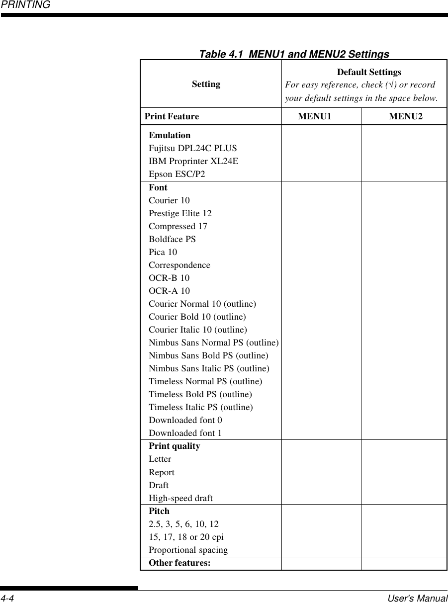 PRINTING4-4 User&apos;s ManualTable 4.1  MENU1 and MENU2 SettingsDefault SettingsFor easy reference, check (√) or recordyour default settings in the space below.SettingPrint Feature MENU1 MENU2EmulationFujitsu DPL24C PLUSIBM Proprinter XL24EEpson ESC/P2FontCourier 10Prestige Elite 12Compressed 17Boldface PSPica 10CorrespondenceOCR-B 10OCR-A 10Courier Normal 10 (outline)Courier Bold 10 (outline)Courier Italic 10 (outline)Nimbus Sans Normal PS (outline)Nimbus Sans Bold PS (outline)Nimbus Sans Italic PS (outline)Timeless Normal PS (outline)Timeless Bold PS (outline)Timeless Italic PS (outline)Downloaded font 0Downloaded font 1Print qualityLetterReportDraftHigh-speed draftPitch2.5, 3, 5, 6, 10, 1215, 17, 18 or 20 cpiProportional spacingOther features: