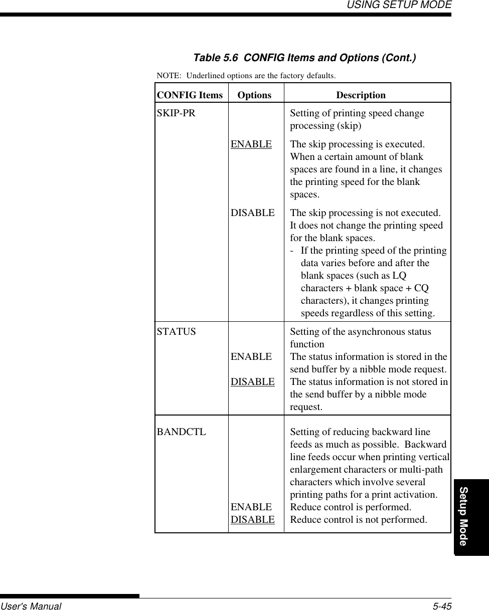 Setup ModeUSING SETUP MODEUser&apos;s Manual 5-45QuickReference Introduc-tionSetting Up PaperHandling Printing Setup ModeTable 5.6  CONFIG Items and Options (Cont.)NOTE:  Underlined options are the factory defaults.CONFIG Items Options DescriptionSKIP-PR Setting of printing speed changeprocessing (skip)ENABLE The skip processing is executed.When a certain amount of blankspaces are found in a line, it changesthe printing speed for the blankspaces.DISABLE The skip processing is not executed.It does not change the printing speedfor the blank spaces.- If the printing speed of the printingdata varies before and after theblank spaces (such as LQcharacters + blank space + CQcharacters), it changes printingspeeds regardless of this setting.STATUS Setting of the asynchronous statusfunctionENABLE The status information is stored in thesend buffer by a nibble mode request.DISABLE The status information is not stored inthe send buffer by a nibble moderequest.BANDCTL Setting of reducing backward linefeeds as much as possible.  Backwardline feeds occur when printing verticalenlargement characters or multi-pathcharacters which involve severalprinting paths for a print activation.ENABLE Reduce control is performed.DISABLE Reduce control is not performed.