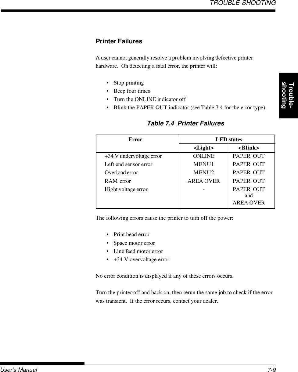 User&apos;s Manual 7-9Trouble-shootingTROUBLE-SHOOTINGPrinter FailuresA user cannot generally resolve a problem involving defective printerhardware.  On detecting a fatal error, the printer will:• Stop printing• Beep four times• Turn the ONLINE indicator off• Blink the PAPER OUT indicator (see Table 7.4 for the error type).Table 7.4  Printer FailuresError LED states&lt;Light&gt; &lt;Blink&gt;+34 V undervoltage error ONLINE PAPER OUTLeft end sensor error MENU1 PAPER OUTOverload error MENU2 PAPER OUTRAM error AREA OVER PAPER OUTHight voltage error - PAPER  OUTandAREA OVERThe following errors cause the printer to turn off the power:• Print head error• Space motor error• Line feed motor error• +34 V overvoltage errorNo error condition is displayed if any of these errors occurs.Turn the printer off and back on, then rerun the same job to check if the errorwas transient.  If the error recurs, contact your dealer.