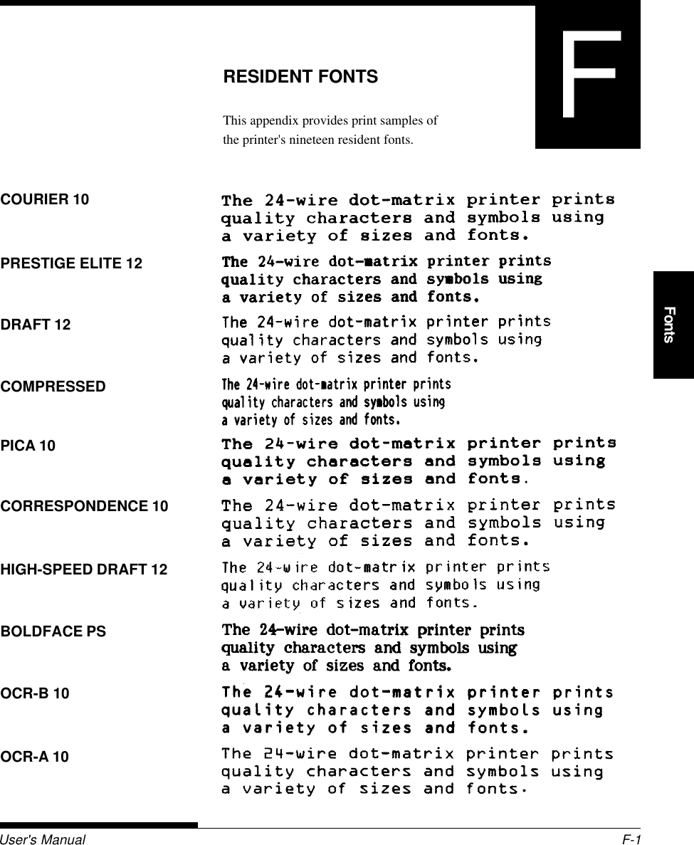User&apos;s Manual F-1RESIDENT FONTSFontsRESIDENT FONTSThis appendix provides print samples ofthe printer&apos;s nineteen resident fonts.COURIER 10DRAFT 12FPRESTIGE ELITE 12COMPRESSEDPICA 10CORRESPONDENCE 10HIGH-SPEED DRAFT 12BOLDFACE PSOCR-B 10OCR-A 10