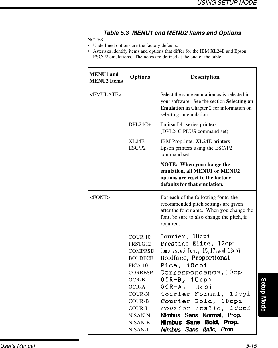 Setup ModeUSING SETUP MODEUser&apos;s Manual 5-15QuickReference Introduc-tionSetting Up PaperHandling Printing Setup ModeTable 5.3  MENU1 and MENU2 Items and OptionsNOTES:• Underlined options are the factory defaults.• Asterisks identify items and options that differ for the IBM XL24E and EpsonESC/P2 emulations.  The notes are defined at the end of the table.MENU1 andMENU2 Items&lt;EMULATE&gt;Select the same emulation as is selected inyour software.  See the section Selecting anEmulation in Chapter 2 for information onselecting an emulation.DPL24C+ Fujitsu DL-series printers(DPL24C PLUS command set)XL24E IBM Proprinter XL24E printersESC/P2 Epson printers using the ESC/P2command setNOTE:  When you change theemulation, all MENU1 or MENU2options are reset to the factorydefaults for that emulation.&lt;FONT&gt; For each of the following fonts, therecommended pitch settings are givenafter the font name.  When you change thefont, be sure to also change the pitch, ifrequired.COUR 10PRSTG12COMPRSDBOLDFCEPICA 10CORRESPOCR-BOCR-ACOUR-NCOUR-BCOUR-IN.SAN-NN.SAN-BN.SAN-IOptions Description