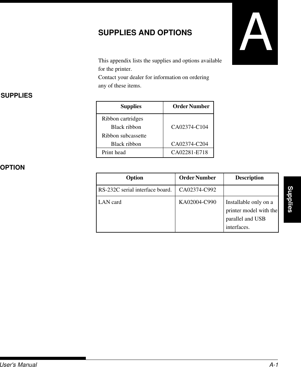 User&apos;s Manual A-1SuppliesSUPPLIES AND OPTIONSThis appendix lists the supplies and options availablefor the printer.Contact your dealer for information on orderingany of these items.Supplies Order NumberRibbon cartridgesBlack ribbon CA02374-C104Ribbon subcassetteBlack ribbon CA02374-C204Print head CA02281-E718Option Order Number DescriptionRS-232C serial interface board. CA02374-C992LAN card KA02004-C990 Installable only on aprinter model with theparallel and USBinterfaces.SUPPLIESAOPTION