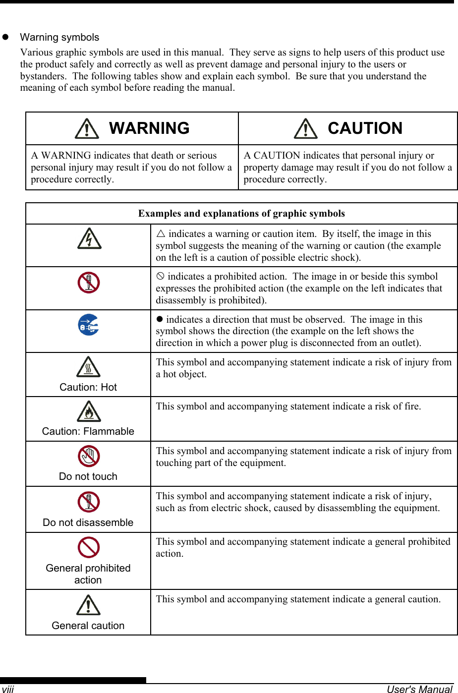   viii  User&apos;s Manual z Warning symbols Various graphic symbols are used in this manual.  They serve as signs to help users of this product use the product safely and correctly as well as prevent damage and personal injury to the users or bystanders.  The following tables show and explain each symbol.  Be sure that you understand the meaning of each symbol before reading the manual.    WARNING    CAUTION A WARNING indicates that death or serious personal injury may result if you do not follow a procedure correctly. A CAUTION indicates that personal injury or property damage may result if you do not follow a procedure correctly.  Examples and explanations of graphic symbols  U indicates a warning or caution item.  By itself, the image in this symbol suggests the meaning of the warning or caution (the example on the left is a caution of possible electric shock).  : indicates a prohibited action.  The image in or beside this symbol expresses the prohibited action (the example on the left indicates that disassembly is prohibited).  z indicates a direction that must be observed.  The image in this symbol shows the direction (the example on the left shows the direction in which a power plug is disconnected from an outlet).  Caution: Hot This symbol and accompanying statement indicate a risk of injury from a hot object.  Caution: Flammable This symbol and accompanying statement indicate a risk of fire.  Do not touch This symbol and accompanying statement indicate a risk of injury from touching part of the equipment.  Do not disassemble This symbol and accompanying statement indicate a risk of injury, such as from electric shock, caused by disassembling the equipment.  General prohibited action This symbol and accompanying statement indicate a general prohibited action.  General caution This symbol and accompanying statement indicate a general caution. 