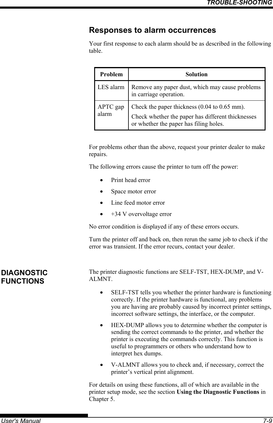 TROUBLE-SHOOTING   User&apos;s Manual  7-9 Responses to alarm occurrences Your first response to each alarm should be as described in the following table.  Problem Solution LES alarm  Remove any paper dust, which may cause problems in carriage operation. APTC gap alarm Check the paper thickness (0.04 to 0.65 mm). Check whether the paper has different thicknesses or whether the paper has filing holes.  For problems other than the above, request your printer dealer to make repairs. The following errors cause the printer to turn off the power: •  Print head error •  Space motor error •  Line feed motor error •  +34 V overvoltage error No error condition is displayed if any of these errors occurs. Turn the printer off and back on, then rerun the same job to check if the error was transient. If the error recurs, contact your dealer.  The printer diagnostic functions are SELF-TST, HEX-DUMP, and V-ALMNT. •  SELF-TST tells you whether the printer hardware is functioning correctly. If the printer hardware is functional, any problems you are having are probably caused by incorrect printer settings, incorrect software settings, the interface, or the computer. •  HEX-DUMP allows you to determine whether the computer is sending the correct commands to the printer, and whether the printer is executing the commands correctly. This function is useful to programmers or others who understand how to interpret hex dumps. •  V-ALMNT allows you to check and, if necessary, correct the printer’s vertical print alignment. For details on using these functions, all of which are available in the printer setup mode, see the section Using the Diagnostic Functions in Chapter 5. DIAGNOSTIC FUNCTIONS 