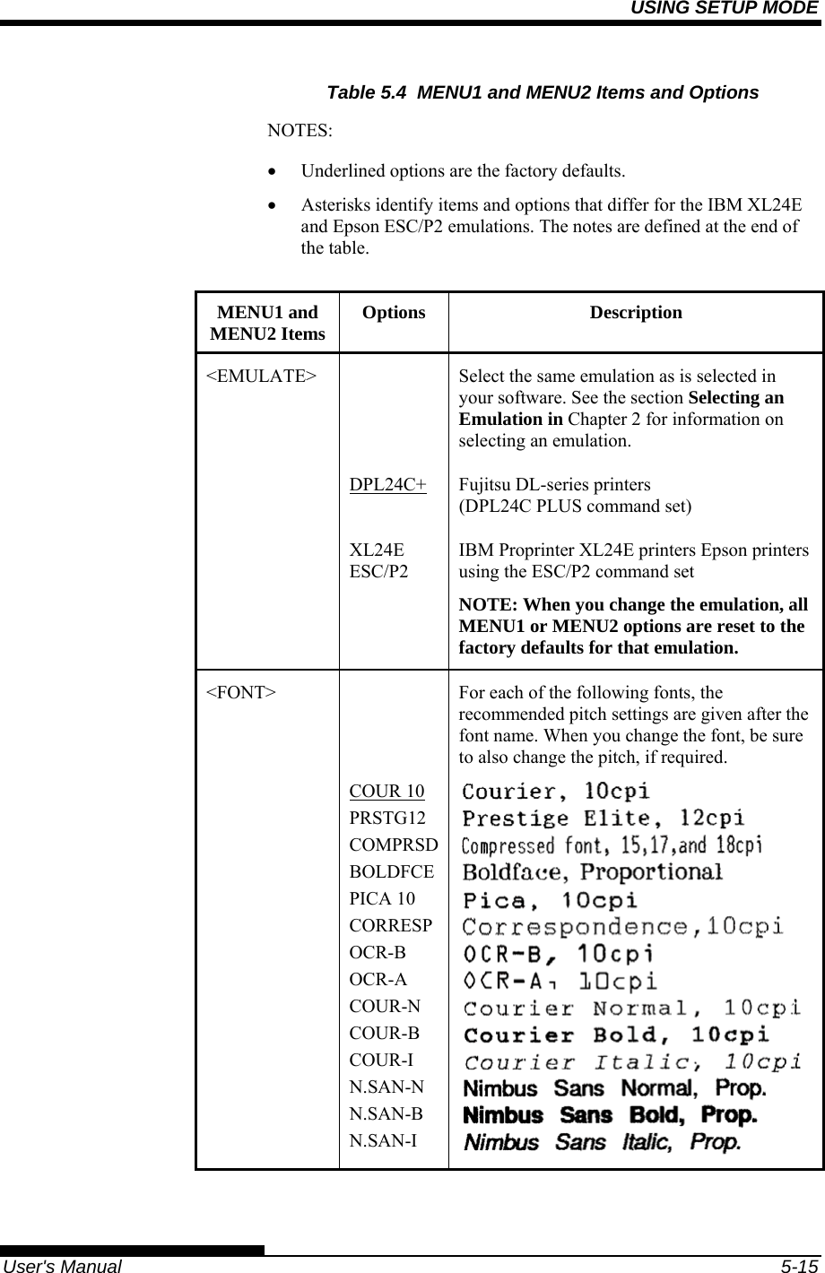 USING SETUP MODE   User&apos;s Manual  5-15 Table 5.4  MENU1 and MENU2 Items and Options NOTES: • Underlined options are the factory defaults. • Asterisks identify items and options that differ for the IBM XL24E and Epson ESC/P2 emulations. The notes are defined at the end of the table.  MENU1 and MENU2 Items Options Description &lt;EMULATE&gt;    Select the same emulation as is selected in your software. See the section Selecting an Emulation in Chapter 2 for information on selecting an emulation.  DPL24C+  Fujitsu DL-series printers  (DPL24C PLUS command set)  XL24E ESC/P2 IBM Proprinter XL24E printers Epson printers using the ESC/P2 command set NOTE: When you change the emulation, all MENU1 or MENU2 options are reset to the factory defaults for that emulation. &lt;FONT&gt;    COUR 10 PRSTG12 COMPRSDBOLDFCEPICA 10 CORRESPOCR-B OCR-A COUR-N COUR-B COUR-I N.SAN-N N.SAN-B N.SAN-I For each of the following fonts, the recommended pitch settings are given after the font name. When you change the font, be sure to also change the pitch, if required. 
