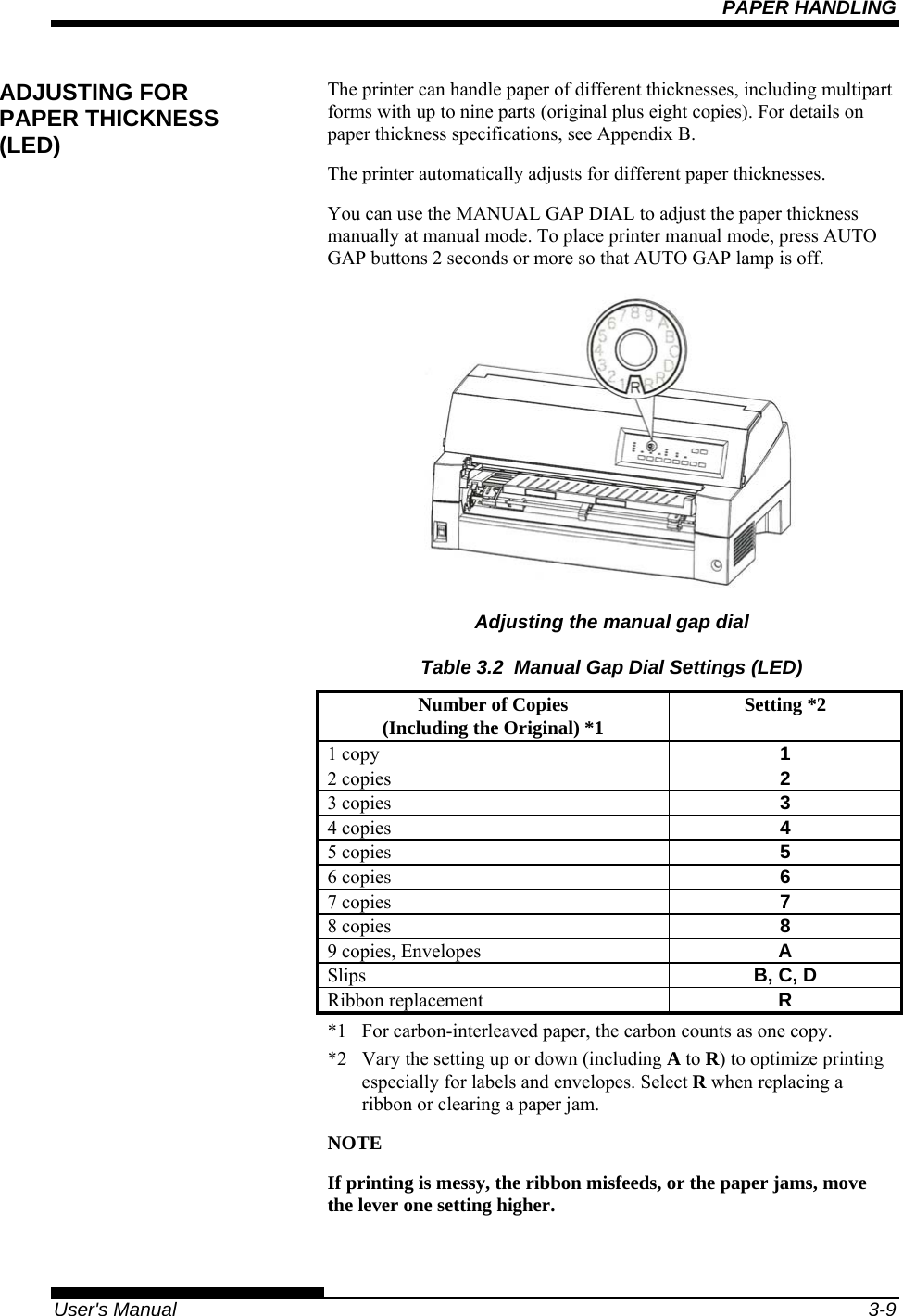 PAPER HANDLING   User&apos;s Manual  3-9 The printer can handle paper of different thicknesses, including multipart forms with up to nine parts (original plus eight copies). For details on paper thickness specifications, see Appendix B. The printer automatically adjusts for different paper thicknesses. You can use the MANUAL GAP DIAL to adjust the paper thickness manually at manual mode. To place printer manual mode, press AUTO GAP buttons 2 seconds or more so that AUTO GAP lamp is off.  Adjusting the manual gap dial Table 3.2  Manual Gap Dial Settings (LED) Number of Copies  (Including the Original) *1  Setting *2 1 copy   1 2 copies   2 3 copies   3 4 copies   4 5 copies   5 6 copies   6 7 copies   7 8 copies   8 9 copies, Envelopes  A Slips  B, C, D Ribbon replacement  R *1 For carbon-interleaved paper, the carbon counts as one copy. *2  Vary the setting up or down (including A to R) to optimize printing especially for labels and envelopes. Select R when replacing a ribbon or clearing a paper jam. NOTE If printing is messy, the ribbon misfeeds, or the paper jams, move the lever one setting higher.  ADJUSTING FOR PAPER THICKNESS (LED) 