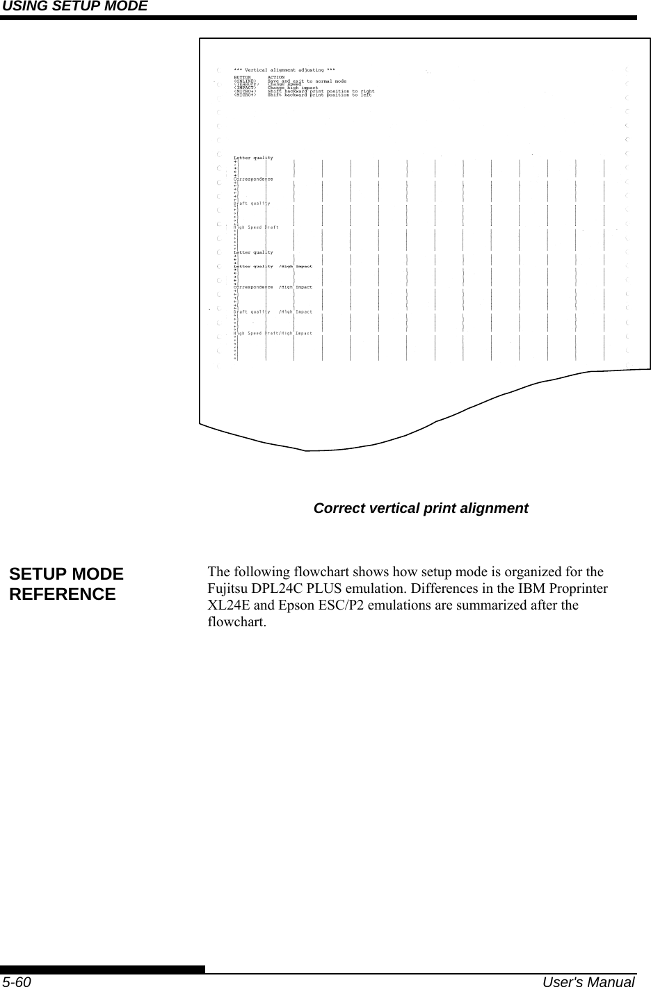 USING SETUP MODE    5-60  User&apos;s Manual      Correct vertical print alignment  The following flowchart shows how setup mode is organized for the Fujitsu DPL24C PLUS emulation. Differences in the IBM Proprinter XL24E and Epson ESC/P2 emulations are summarized after the flowchart.  SETUP MODE REFERENCE 