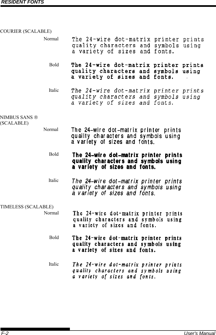 RESIDENT FONTS    F-2  User&apos;s Manual     COURIER (SCALABLE) Normal Bold Italic Normal Bold Italic Normal Bold Italic NIMBUS SANS ® (SCALABLE) TIMELESS (SCALABLE) 