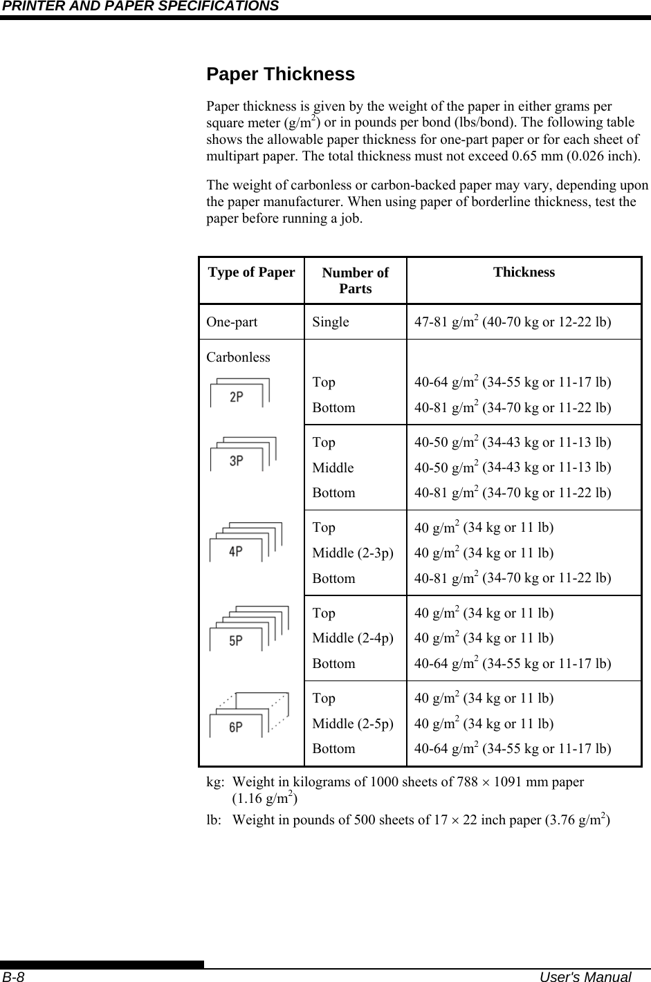 PRINTER AND PAPER SPECIFICATIONS    B-8  User&apos;s Manual Paper Thickness Paper thickness is given by the weight of the paper in either grams per square meter (g/m2) or in pounds per bond (lbs/bond). The following table shows the allowable paper thickness for one-part paper or for each sheet of multipart paper. The total thickness must not exceed 0.65 mm (0.026 inch). The weight of carbonless or carbon-backed paper may vary, depending upon the paper manufacturer. When using paper of borderline thickness, test the paper before running a job.  Type of Paper Number of Parts  Thickness One-part Single  47-81 g/m2 (40-70 kg or 12-22 lb) Carbonless   Top Bottom  40-64 g/m2 (34-55 kg or 11-17 lb) 40-81 g/m2 (34-70 kg or 11-22 lb) Top Middle Bottom 40-50 g/m2 (34-43 kg or 11-13 lb) 40-50 g/m2 (34-43 kg or 11-13 lb) 40-81 g/m2 (34-70 kg or 11-22 lb) Top Middle (2-3p)Bottom 40 g/m2 (34 kg or 11 lb) 40 g/m2 (34 kg or 11 lb) 40-81 g/m2 (34-70 kg or 11-22 lb) Top Middle (2-4p)Bottom 40 g/m2 (34 kg or 11 lb) 40 g/m2 (34 kg or 11 lb) 40-64 g/m2 (34-55 kg or 11-17 lb) Top Middle (2-5p)Bottom 40 g/m2 (34 kg or 11 lb) 40 g/m2 (34 kg or 11 lb) 40-64 g/m2 (34-55 kg or 11-17 lb) kg:  Weight in kilograms of 1000 sheets of 788 × 1091 mm paper (1.16 g/m2) lb:  Weight in pounds of 500 sheets of 17 × 22 inch paper (3.76 g/m2) 