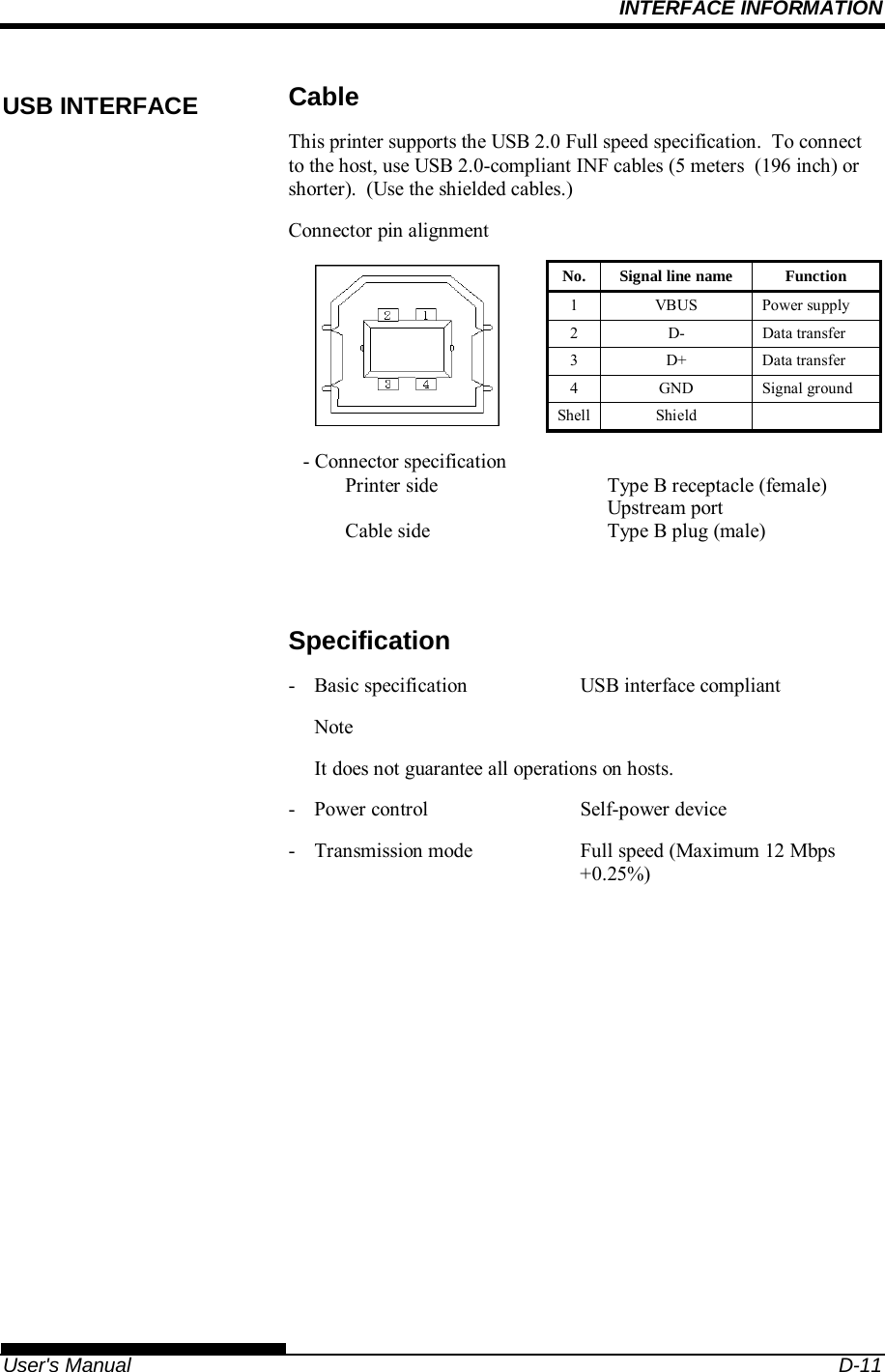 INTERFACE INFORMATION    User&apos;s Manual  D-11 Cable This printer supports the USB 2.0 Full speed specification.  To connect to the host, use USB 2.0-compliant INF cables (5 meters  (196 inch) or shorter).  (Use the shielded cables.) Connector pin alignment No. Signal line name  Function 1 VBUS Power supply 2 D- Data transfer 3 D+ Data transfer 4 GND Signal ground Shell Shield   - Connector specification Printer side  Cable side  Type B receptacle (female) Upstream port Type B plug (male)  Specification -  Basic specification  USB interface compliant  Note   It does not guarantee all operations on hosts. -  Power control  Self-power device -  Transmission mode  Full speed (Maximum 12 Mbps     +0.25%) USB INTERFACE
