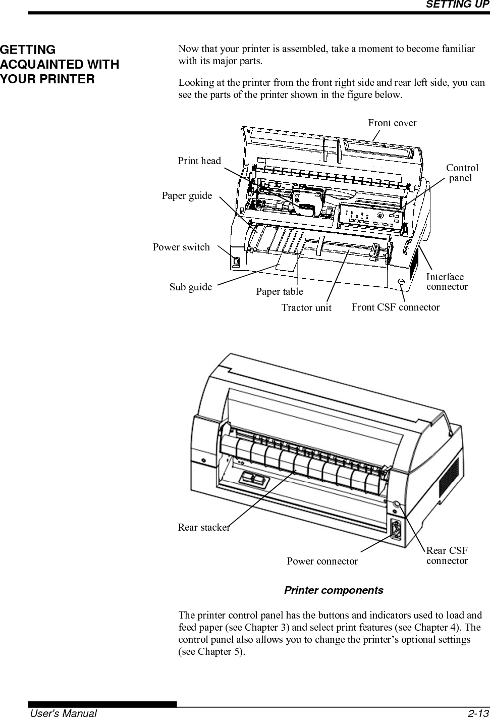 SETTING UP   User&apos;s Manual  2-13 Now that your printer is assembled, take a moment to become familiar with its major parts. Looking at the printer from the front right side and rear left side, you can see the parts of the printer shown in the figure below.                       Printer components The printer control panel has the buttons and indicators used to load and feed paper (see Chapter 3) and select print features (see Chapter 4). The control panel also allows you to change the printer’s optional settings (see Chapter 5). GETTING ACQUAINTED WITH YOUR PRINTER Print headPaper guidePower switchControl panel InterfaceconnectorSub guide Paper tableTractor unit Front CSF connector Front cover Rear stackerPower connectorRear CSF connector