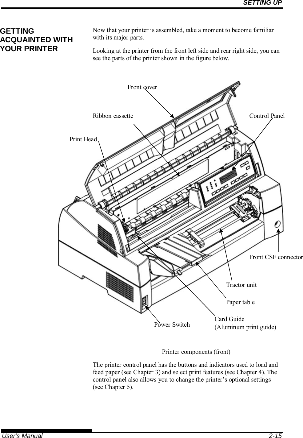 SETTING UP   User&apos;s Manual  2-15 Now that your printer is assembled, take a moment to become familiar with its major parts. Looking at the printer from the front left side and rear right side, you can see the parts of the printer shown in the figure below.     Printer components (front) The printer control panel has the buttons and indicators used to load and feed paper (see Chapter 3) and select print features (see Chapter 4). The control panel also allows you to change the printer’s optional settings (see Chapter 5).   GETTING ACQUAINTED WITH YOUR PRINTER Paper table Tractor unit Front cover Ribbon cassette  Control Panel Power Switch Front CSF connector Print Head Card Guide (Aluminum print guide) 