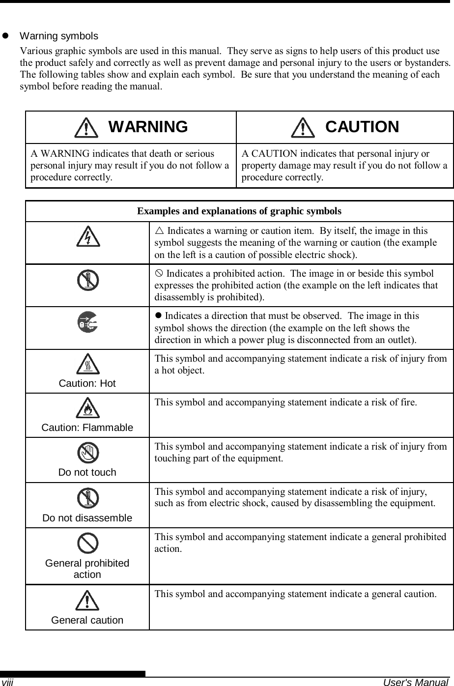    viii  User&apos;s Manual  Warning symbols Various graphic symbols are used in this manual.  They serve as signs to help users of this product use the product safely and correctly as well as prevent damage and personal injury to the users or bystanders.  The following tables show and explain each symbol.  Be sure that you understand the meaning of each symbol before reading the manual.    WARNING    CAUTION A WARNING indicates that death or serious personal injury may result if you do not follow a procedure correctly. A CAUTION indicates that personal injury or property damage may result if you do not follow a procedure correctly.  Examples and explanations of graphic symbols   Indicates a warning or caution item.  By itself, the image in this symbol suggests the meaning of the warning or caution (the example on the left is a caution of possible electric shock).   Indicates a prohibited action.  The image in or beside this symbol expresses the prohibited action (the example on the left indicates that disassembly is prohibited).   Indicates a direction that must be observed.  The image in this symbol shows the direction (the example on the left shows the direction in which a power plug is disconnected from an outlet).  Caution: Hot This symbol and accompanying statement indicate a risk of injury from a hot object.  Caution: Flammable This symbol and accompanying statement indicate a risk of fire.  Do not touch This symbol and accompanying statement indicate a risk of injury from touching part of the equipment.  Do not disassemble This symbol and accompanying statement indicate a risk of injury, such as from electric shock, caused by disassembling the equipment.  General prohibited action This symbol and accompanying statement indicate a general prohibited action.  General caution This symbol and accompanying statement indicate a general caution. 