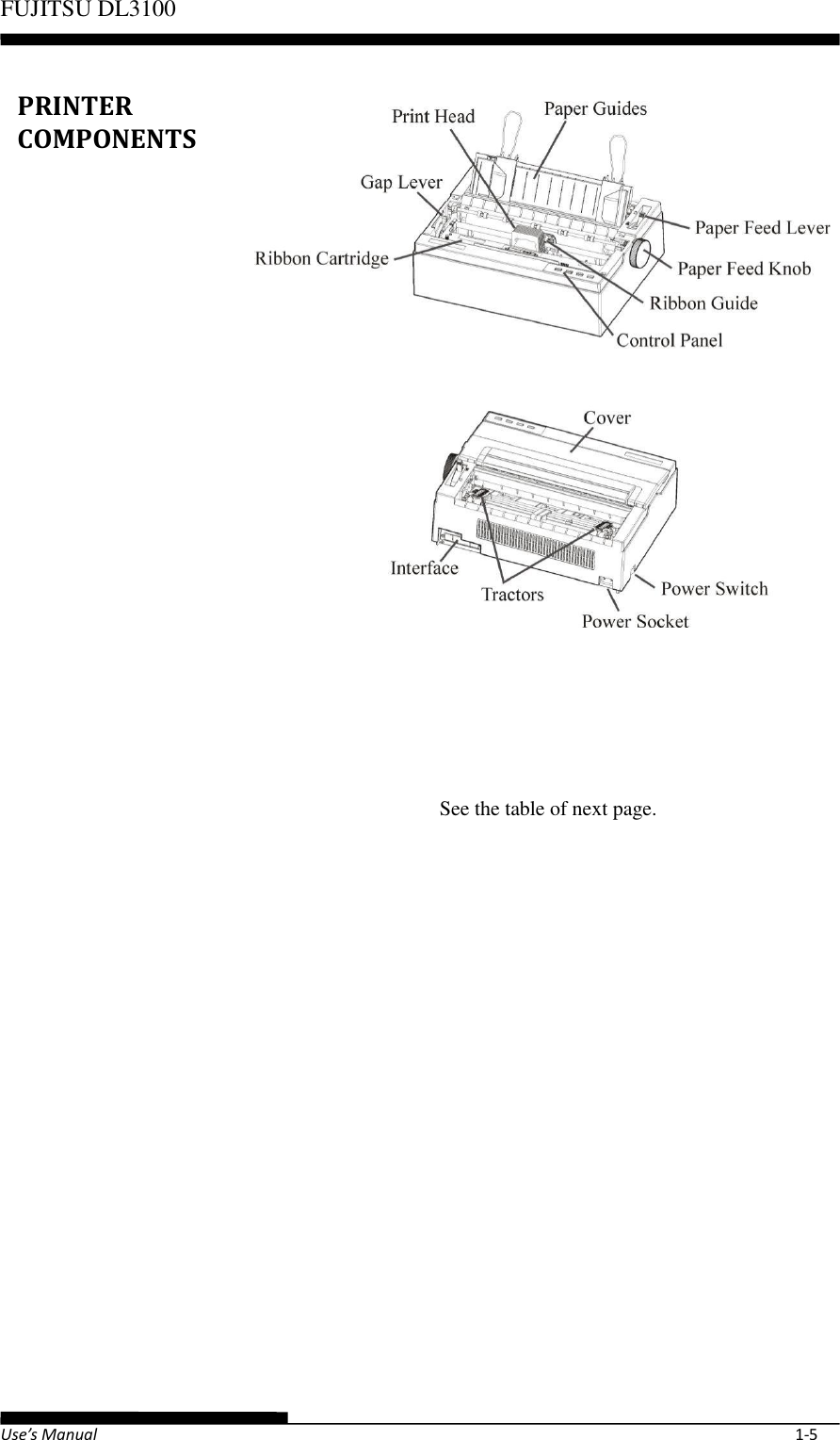 Page 23 of Fujitsu Isotec 021M33342A Dot Matrix Printer User Manual Part 1 of 2