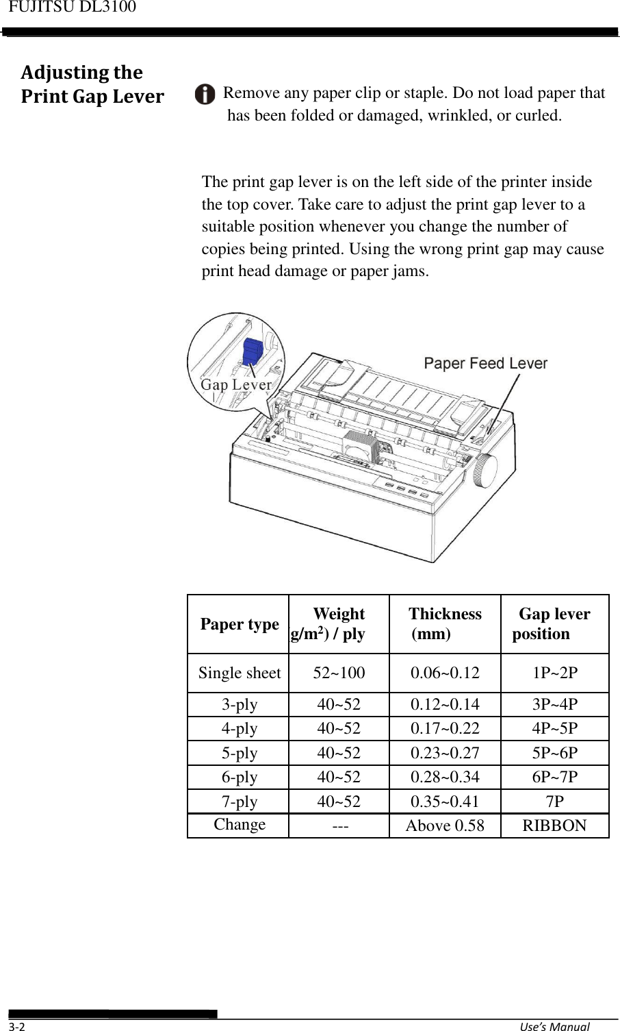Page 34 of Fujitsu Isotec 021M33342A Dot Matrix Printer User Manual Part 1 of 2