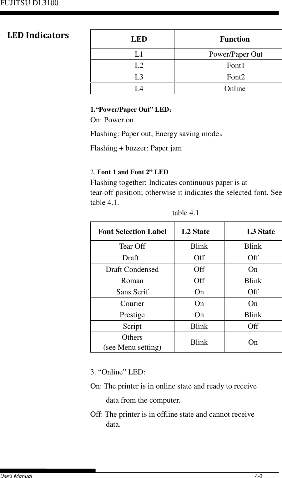 Page 41 of Fujitsu Isotec 021M33342A Dot Matrix Printer User Manual Part 1 of 2