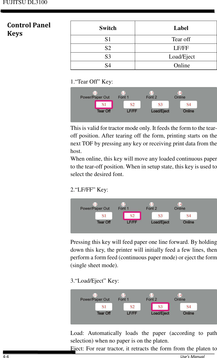 Page 42 of Fujitsu Isotec 021M33342A Dot Matrix Printer User Manual Part 1 of 2