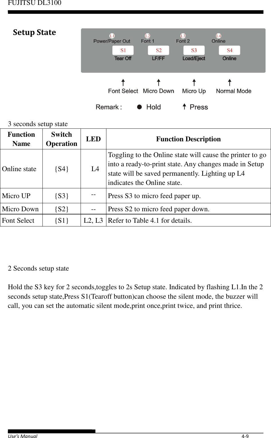 Page 47 of Fujitsu Isotec 021M33342A Dot Matrix Printer User Manual Part 1 of 2