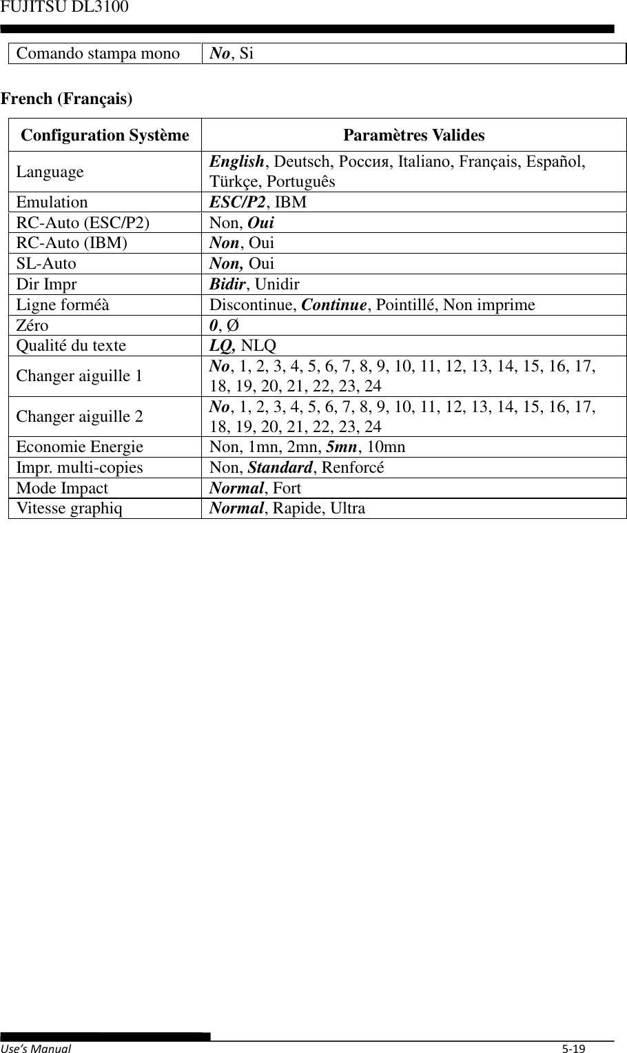 Page 69 of Fujitsu Isotec 021M33342A Dot Matrix Printer User Manual Part 1 of 2