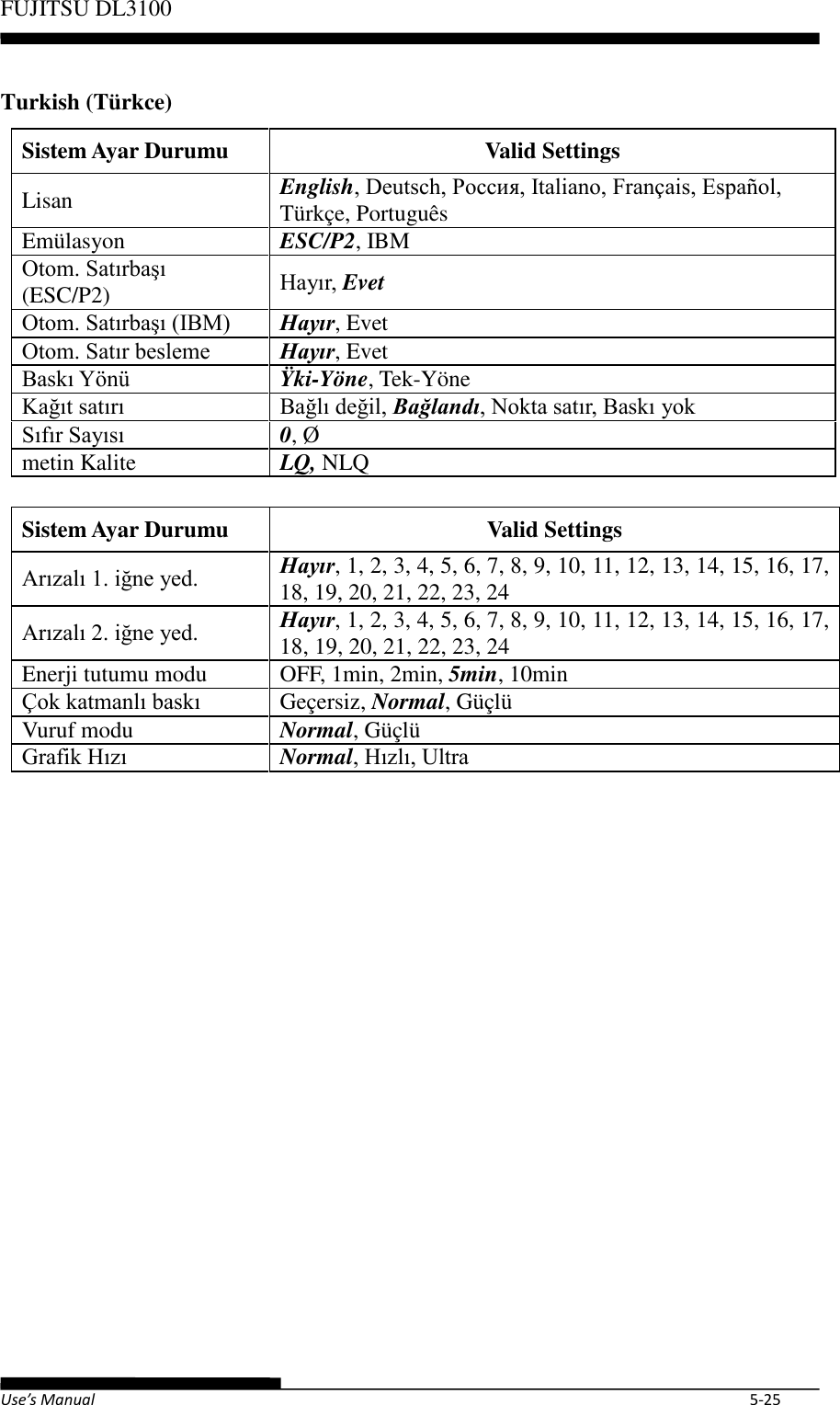 Page 75 of Fujitsu Isotec 021M33342A Dot Matrix Printer User Manual Part 1 of 2
