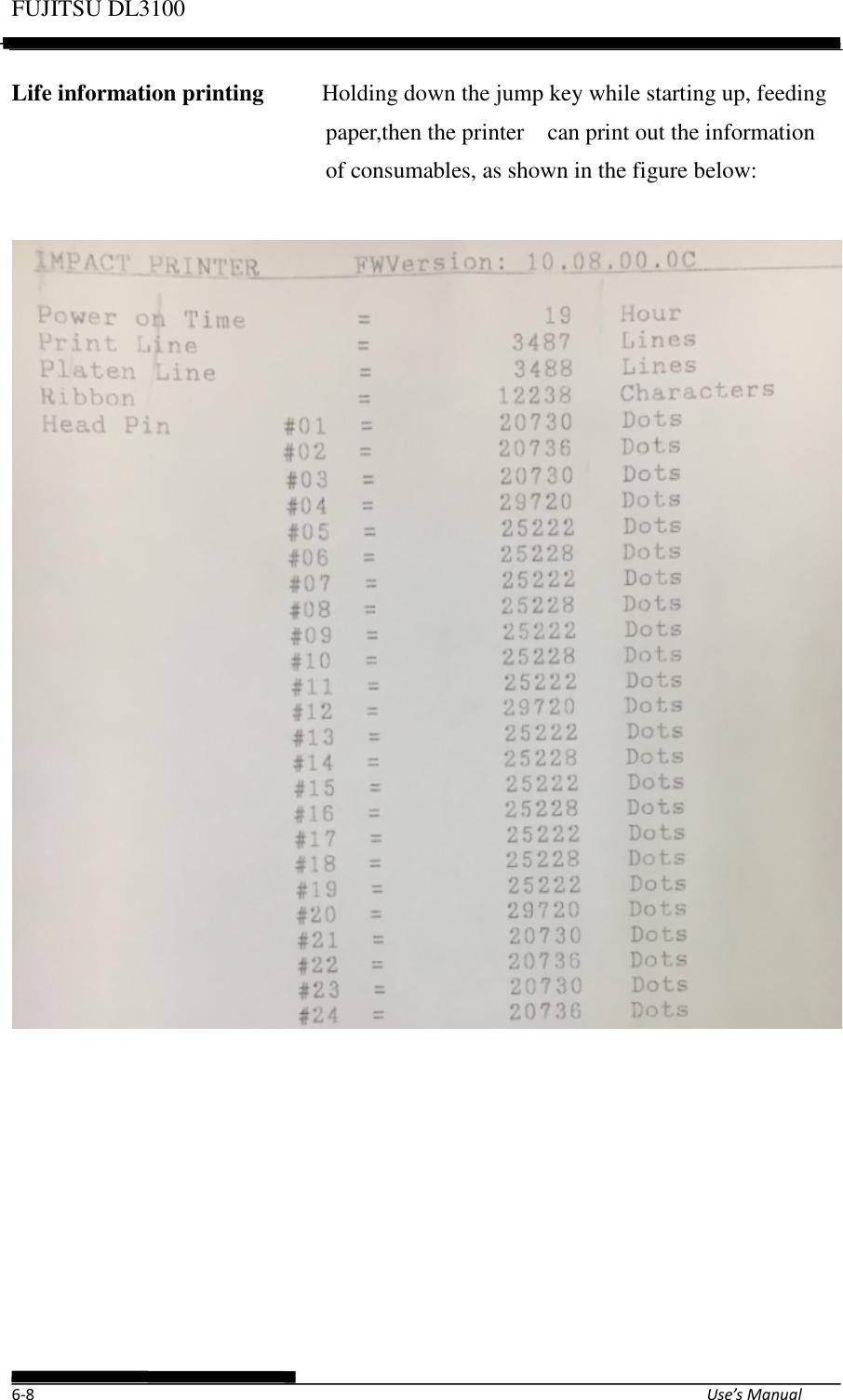 Page 98 of Fujitsu Isotec 021M33342A Dot Matrix Printer User Manual Part 1 of 2
