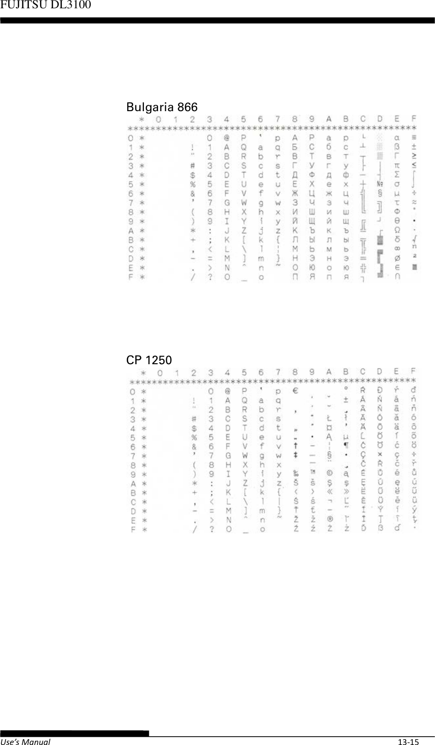 Page 101 of Fujitsu Isotec 021M33342A Dot Matrix Printer User Manual Part 2 of 2
