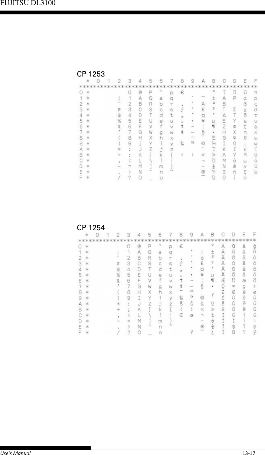 Page 103 of Fujitsu Isotec 021M33342A Dot Matrix Printer User Manual Part 2 of 2