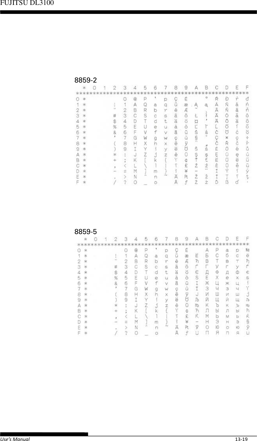 Page 105 of Fujitsu Isotec 021M33342A Dot Matrix Printer User Manual Part 2 of 2