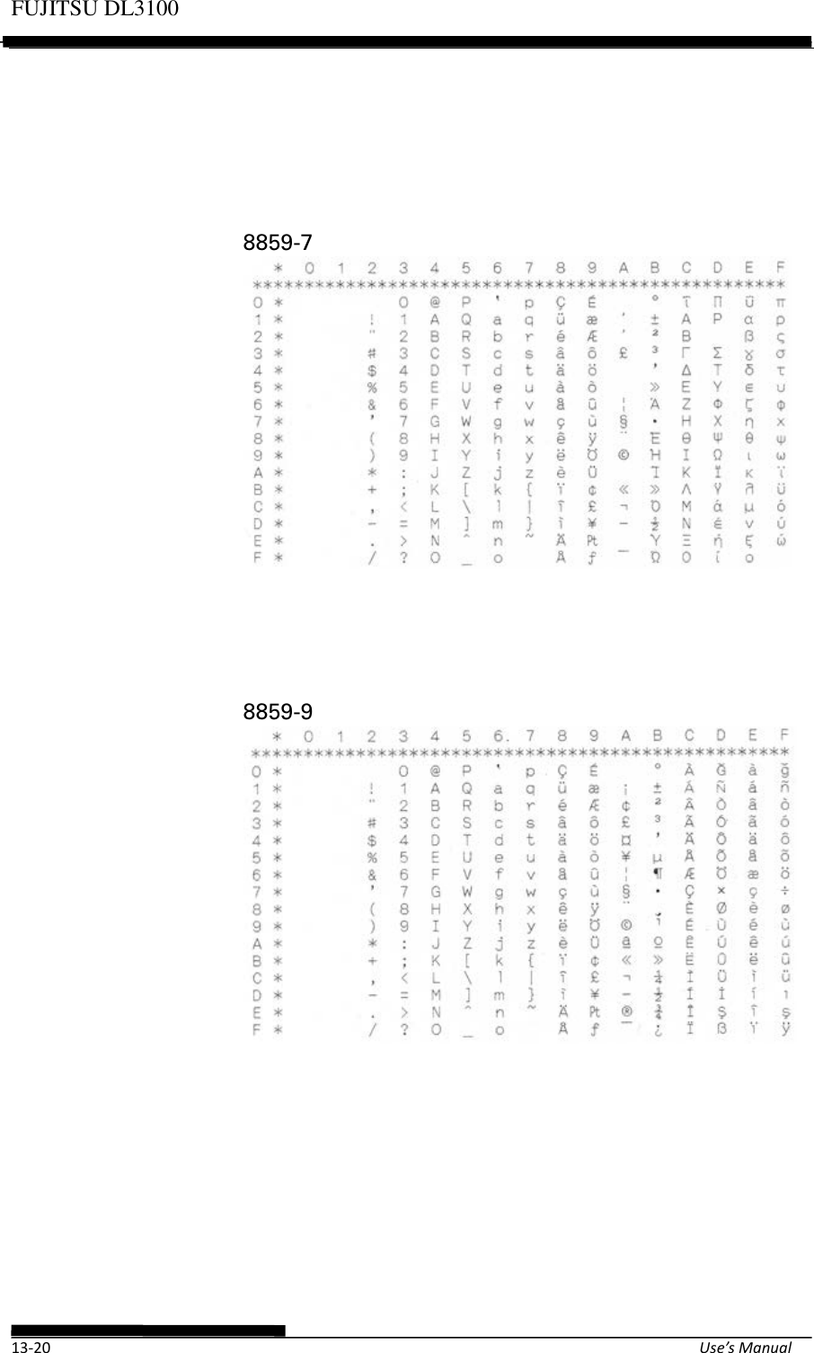 Page 106 of Fujitsu Isotec 021M33342A Dot Matrix Printer User Manual Part 2 of 2