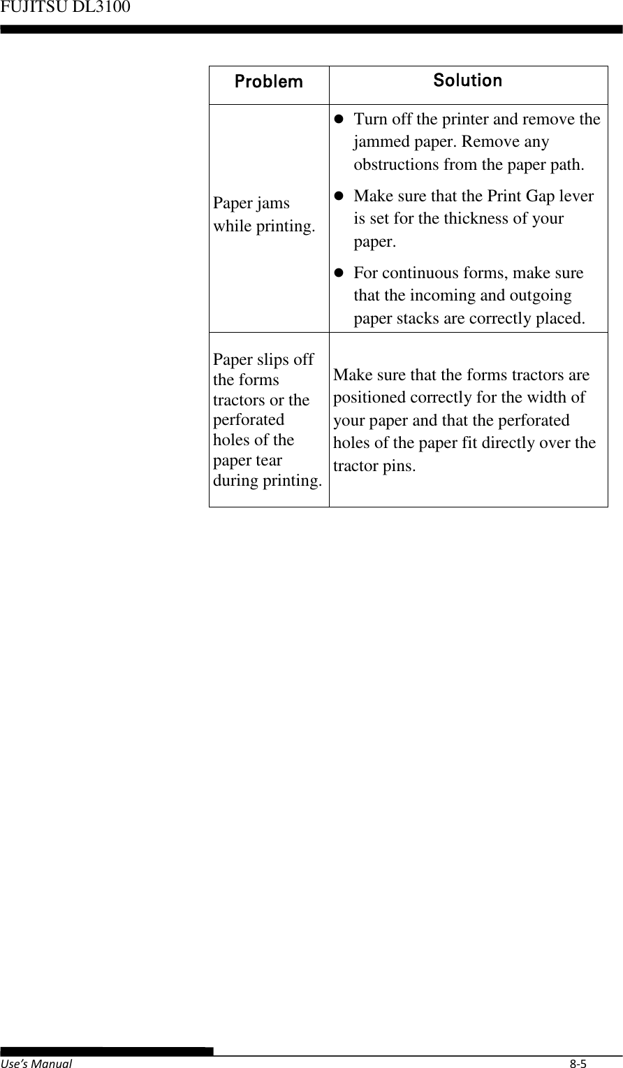 Page 11 of Fujitsu Isotec 021M33342A Dot Matrix Printer User Manual Part 2 of 2
