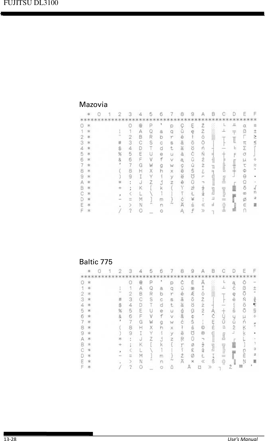 Page 114 of Fujitsu Isotec 021M33342A Dot Matrix Printer User Manual Part 2 of 2