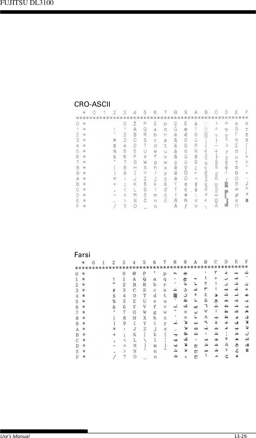 Page 115 of Fujitsu Isotec 021M33342A Dot Matrix Printer User Manual Part 2 of 2