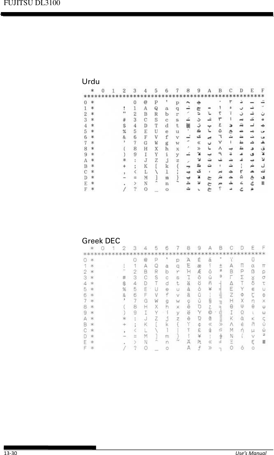 Page 116 of Fujitsu Isotec 021M33342A Dot Matrix Printer User Manual Part 2 of 2
