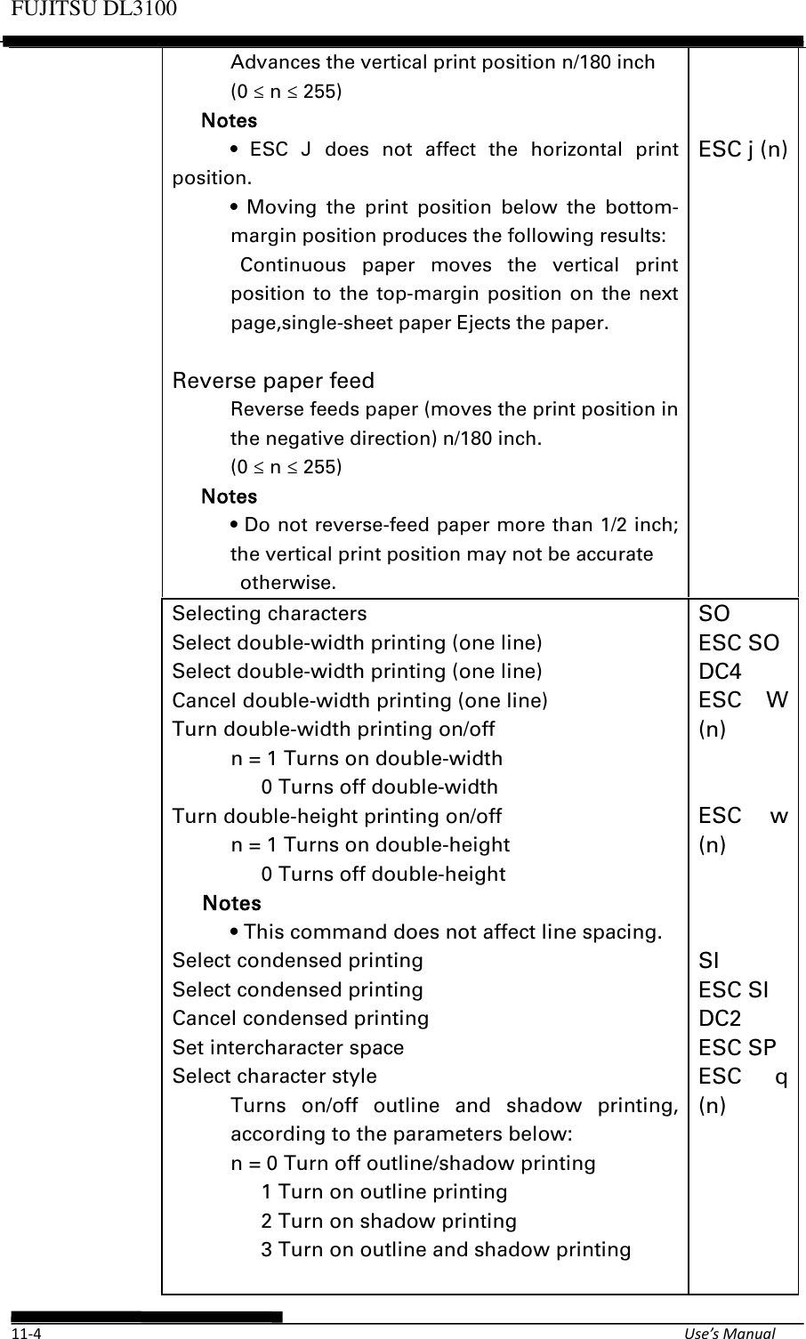 Page 32 of Fujitsu Isotec 021M33342A Dot Matrix Printer User Manual Part 2 of 2