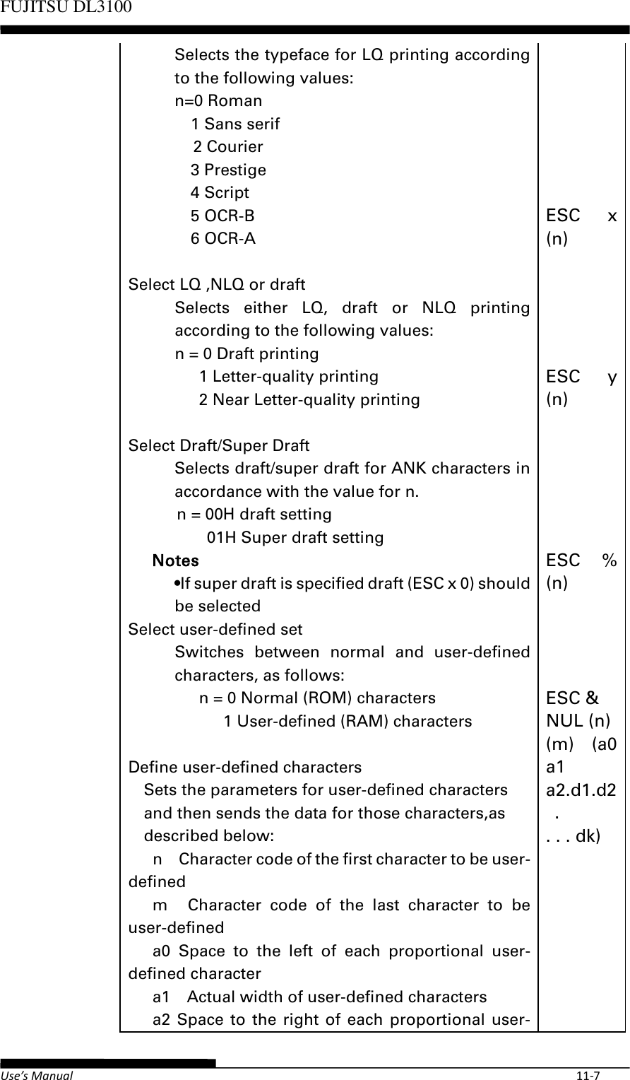 Page 35 of Fujitsu Isotec 021M33342A Dot Matrix Printer User Manual Part 2 of 2