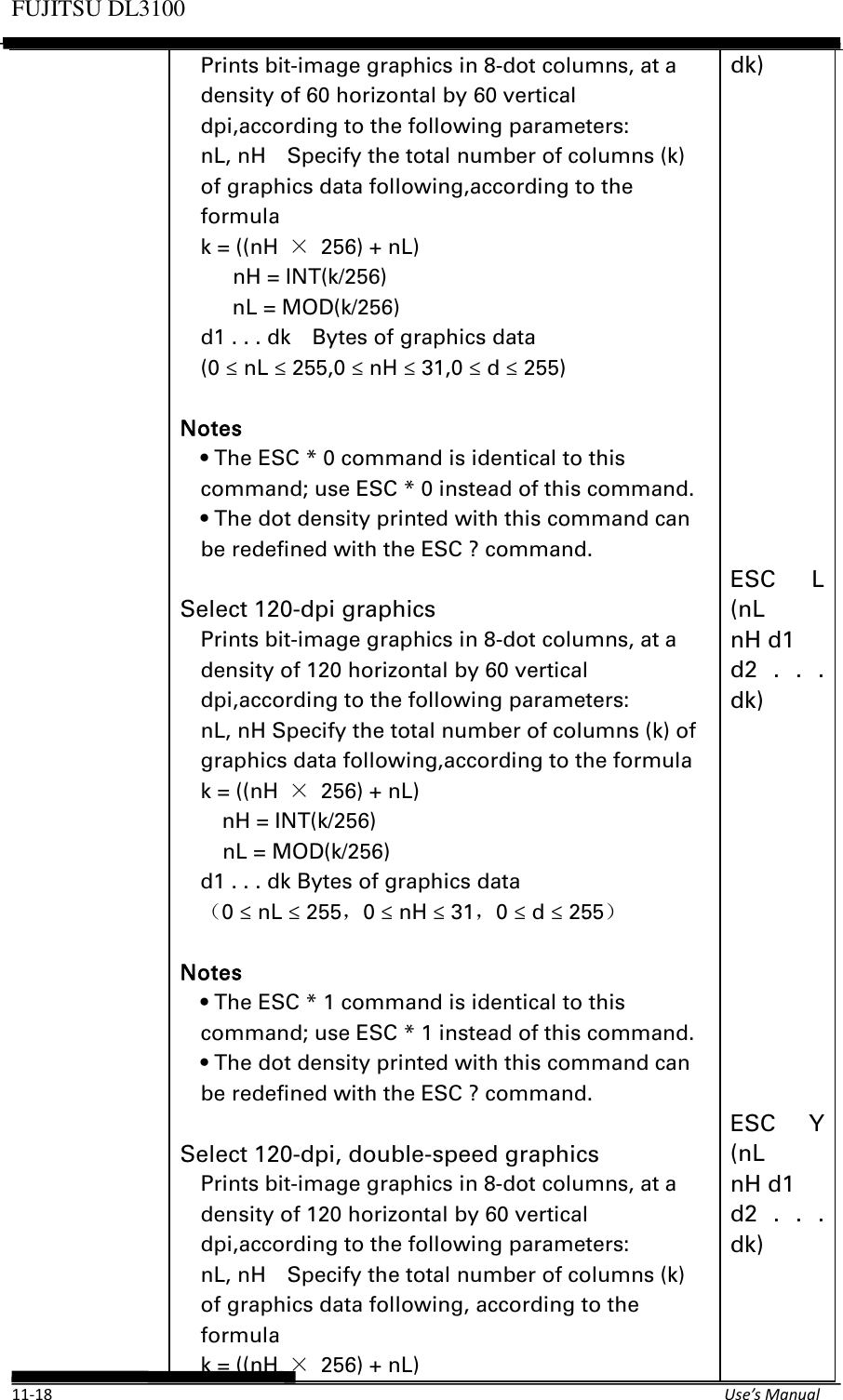 Page 46 of Fujitsu Isotec 021M33342A Dot Matrix Printer User Manual Part 2 of 2