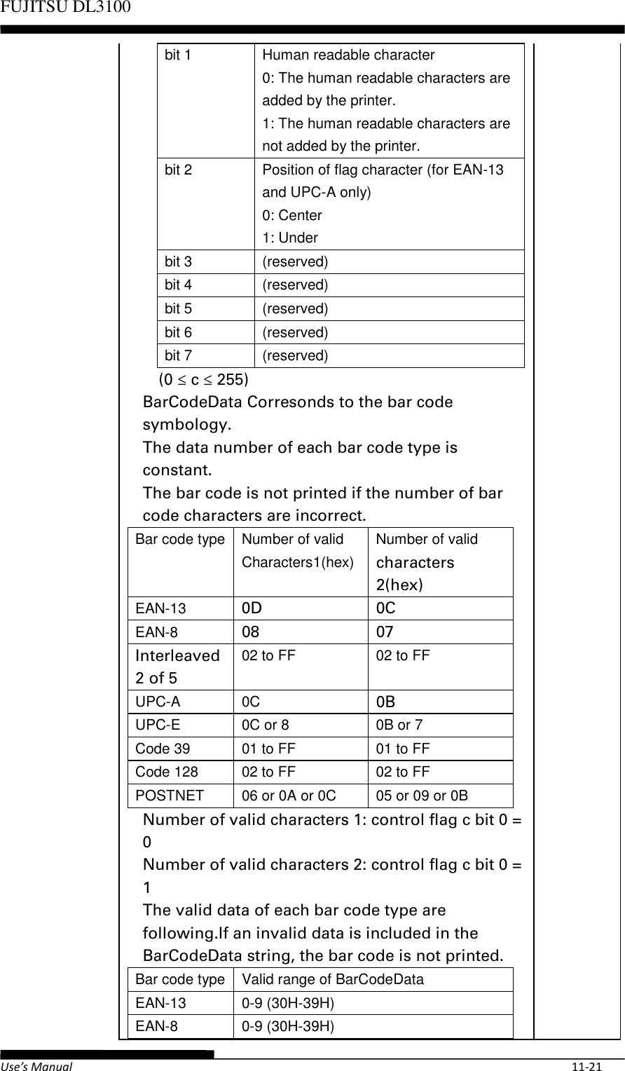 Page 49 of Fujitsu Isotec 021M33342A Dot Matrix Printer User Manual Part 2 of 2