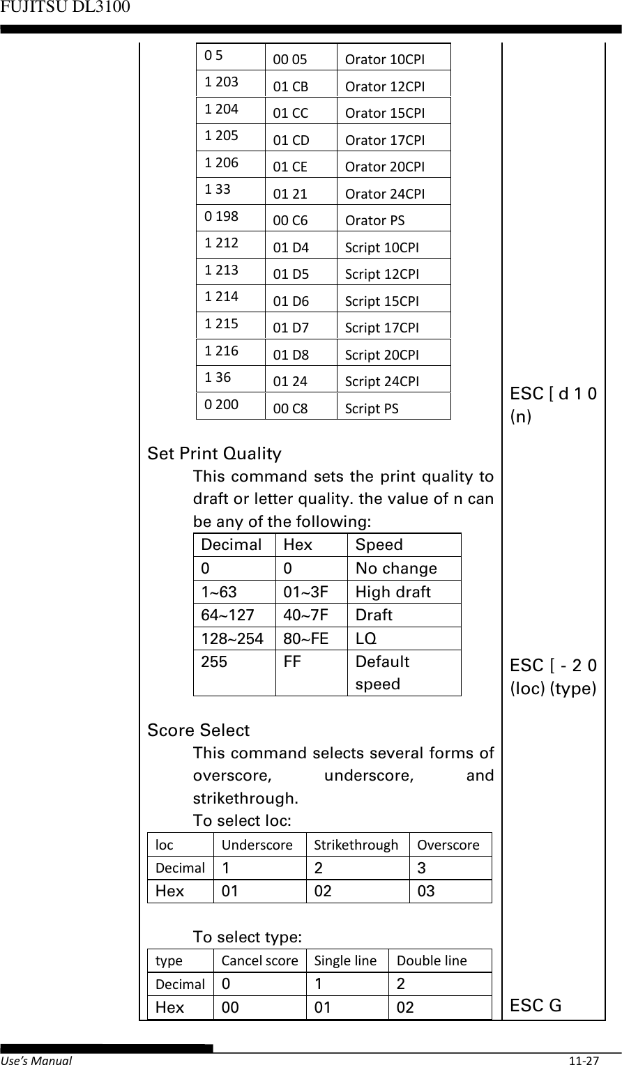 Page 55 of Fujitsu Isotec 021M33342A Dot Matrix Printer User Manual Part 2 of 2