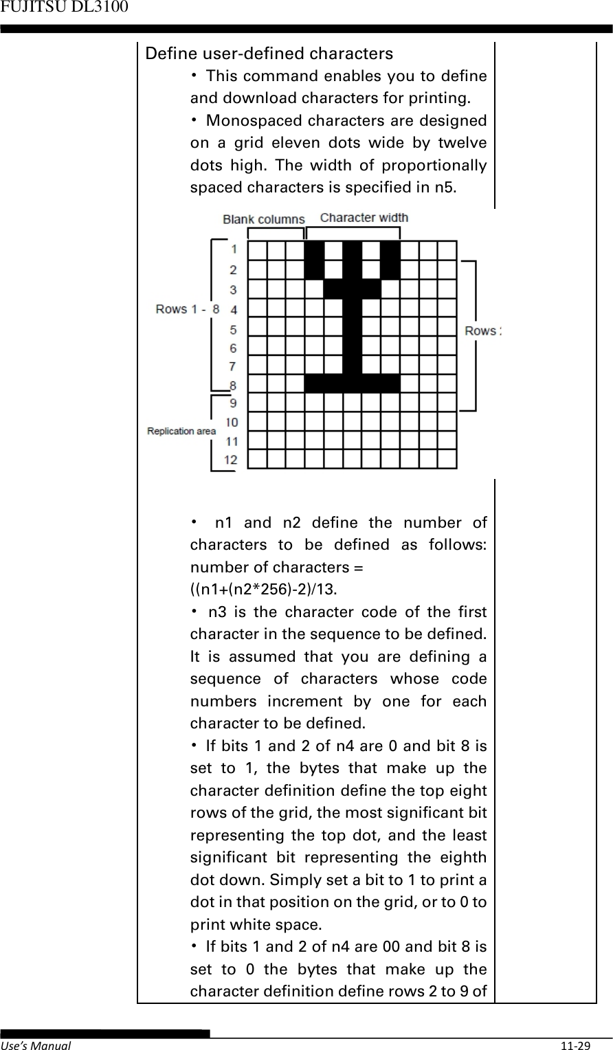Page 57 of Fujitsu Isotec 021M33342A Dot Matrix Printer User Manual Part 2 of 2