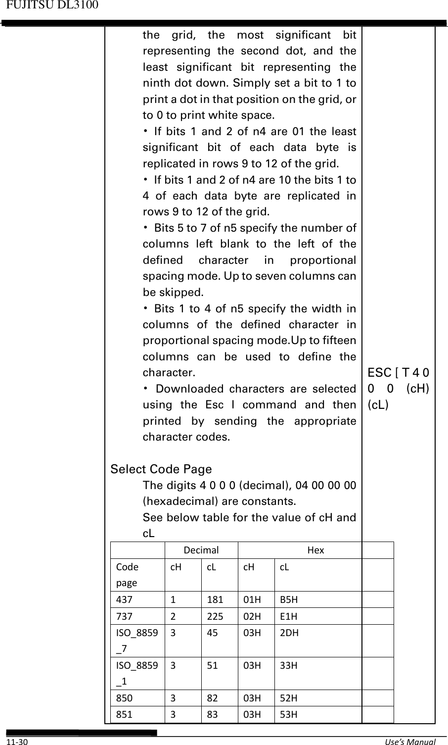 Page 58 of Fujitsu Isotec 021M33342A Dot Matrix Printer User Manual Part 2 of 2