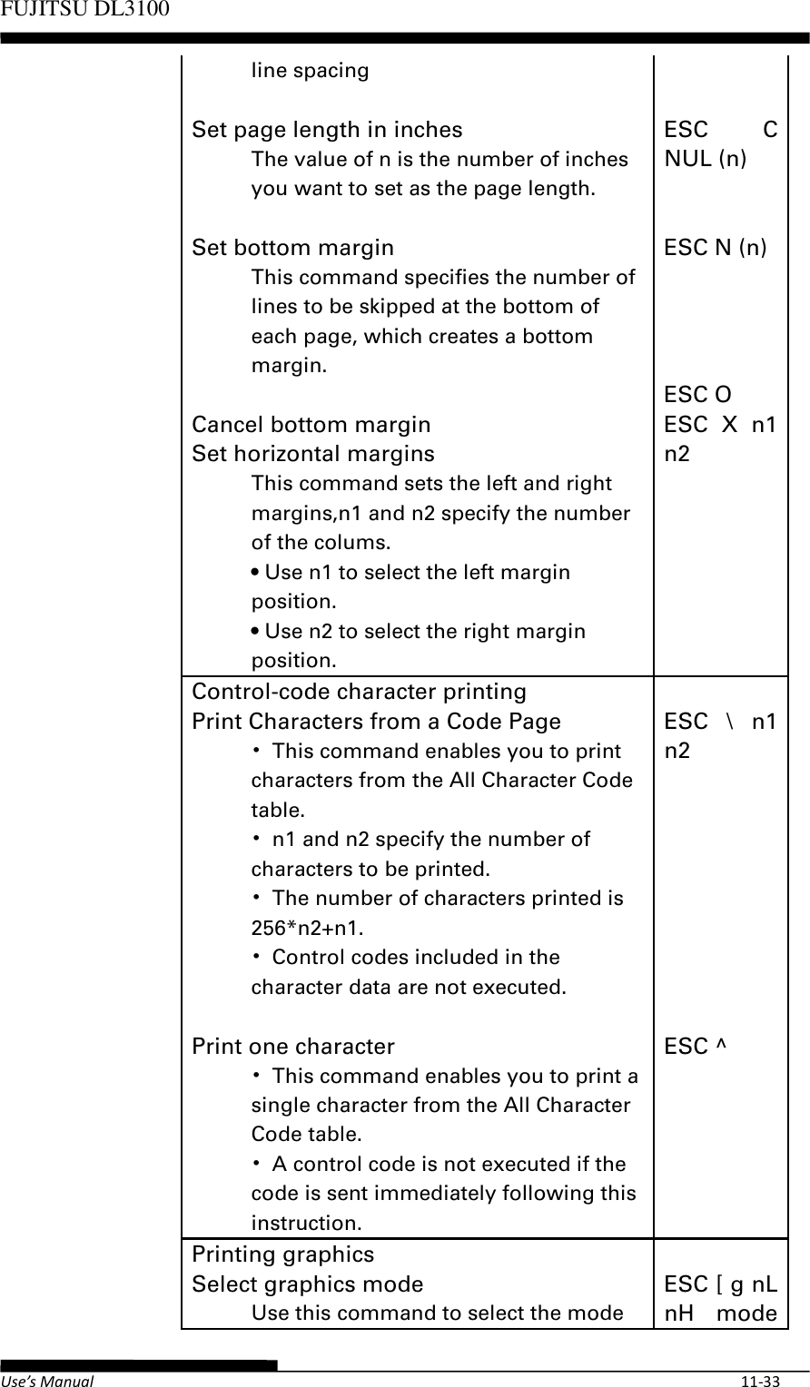 Page 61 of Fujitsu Isotec 021M33342A Dot Matrix Printer User Manual Part 2 of 2