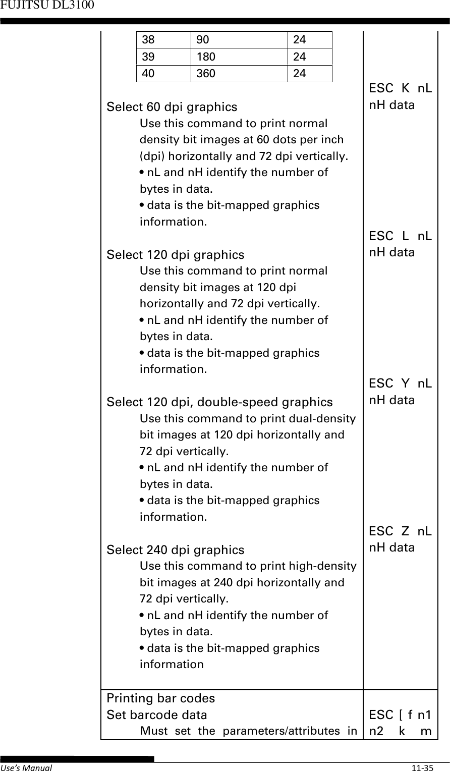 Page 63 of Fujitsu Isotec 021M33342A Dot Matrix Printer User Manual Part 2 of 2