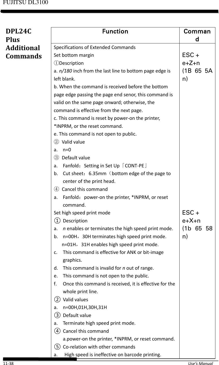 Page 66 of Fujitsu Isotec 021M33342A Dot Matrix Printer User Manual Part 2 of 2
